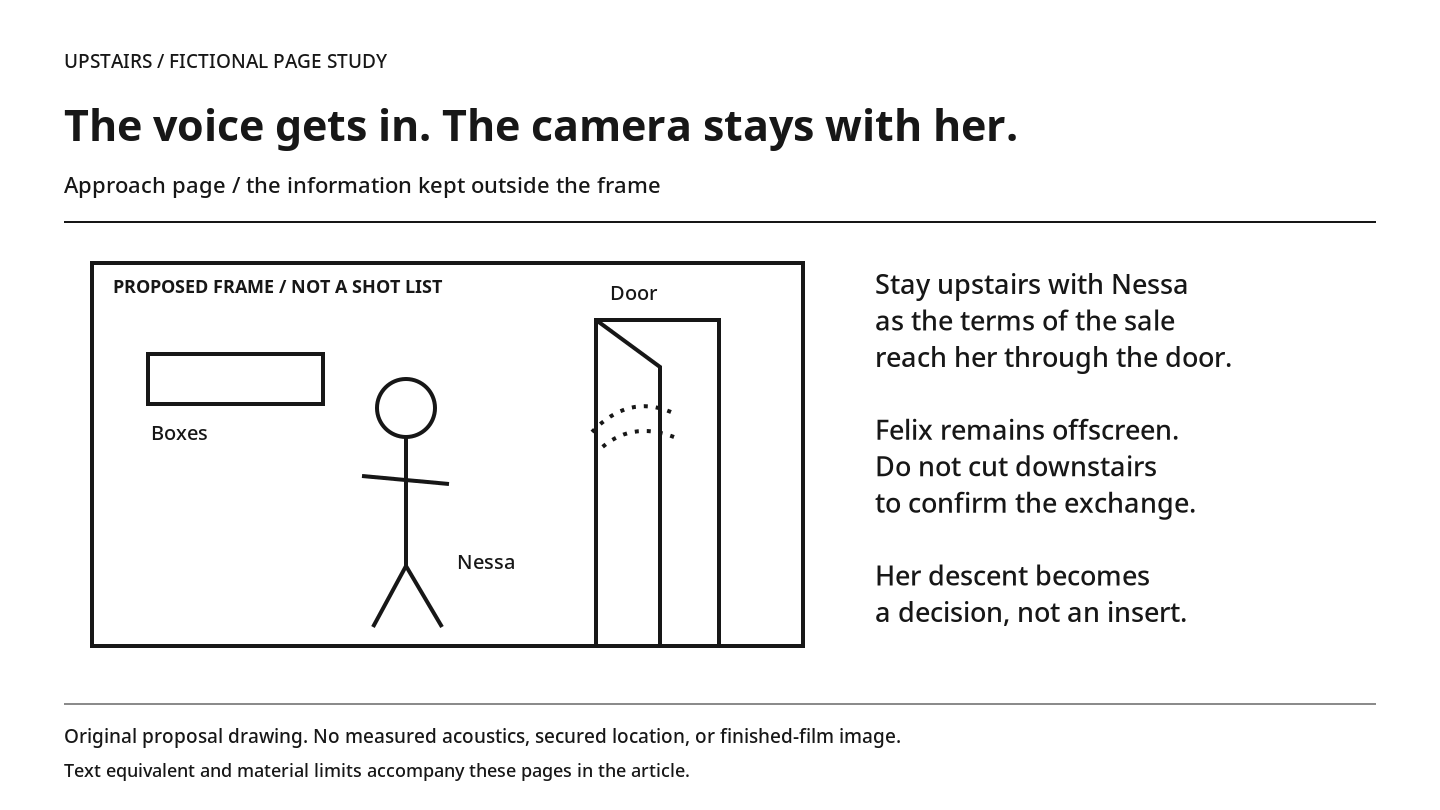 Original approach-page drawing: the proposed frame contains Nessa, boxes, and a doorway, but excludes Felix and the downstairs shop. The text specifies remaining with Nessa during the overheard agreement.