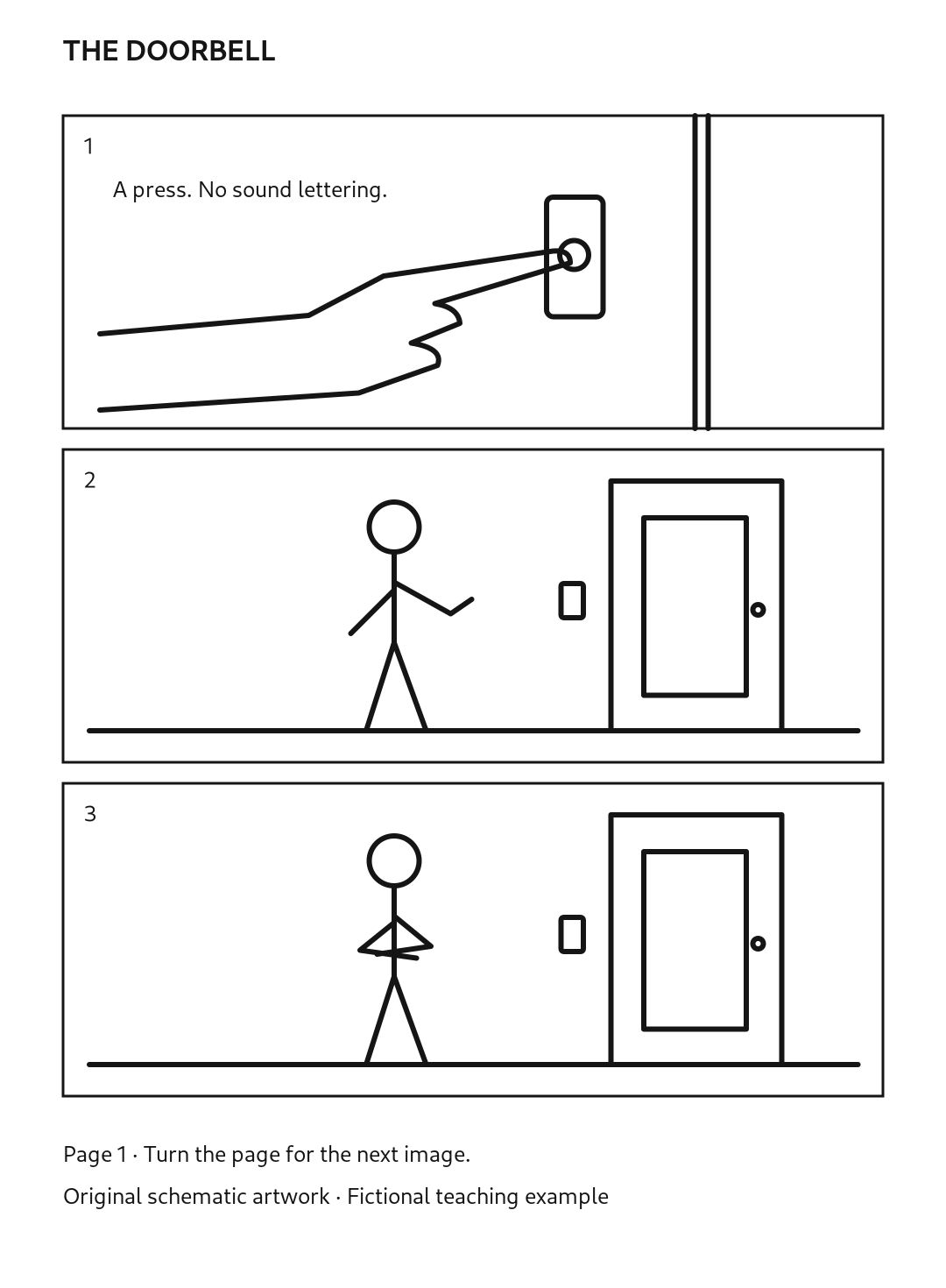 Original page 1: a hand presses a doorbell, then a visitor waits outside the closed door across two further panels.